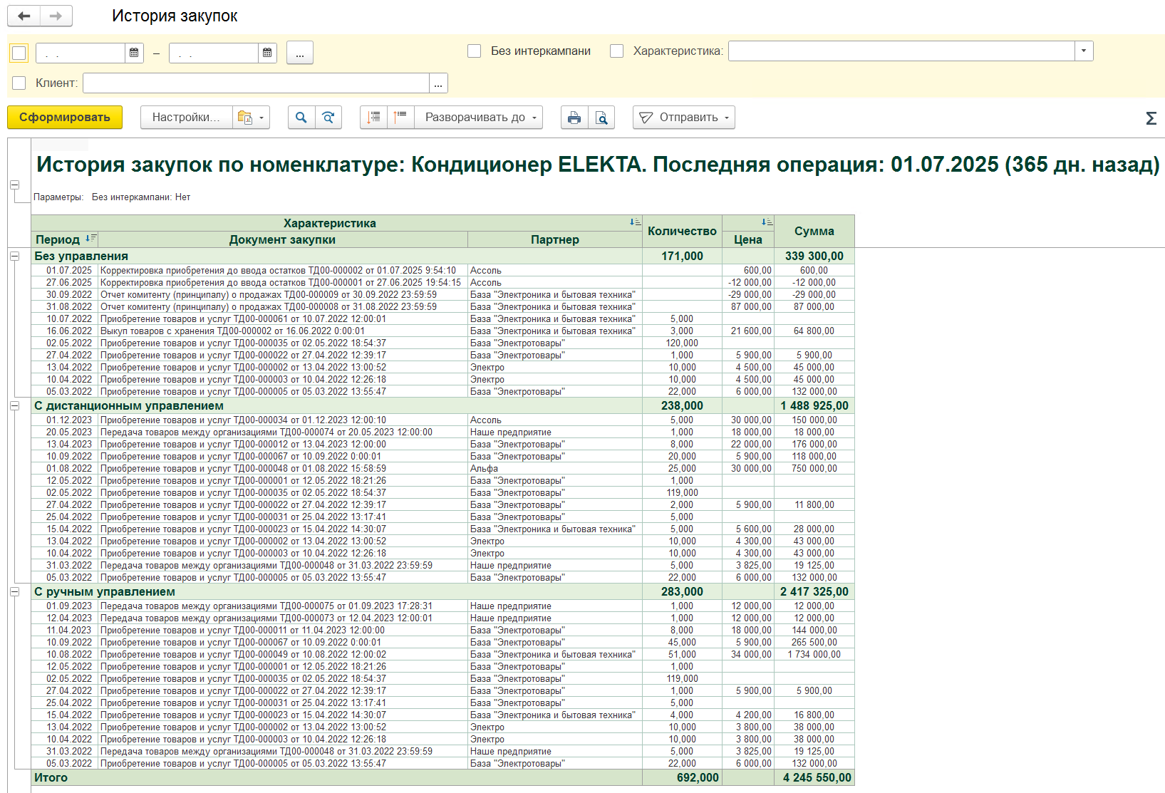 группировка по характеристикам