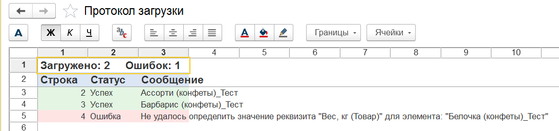 протокол загрузки