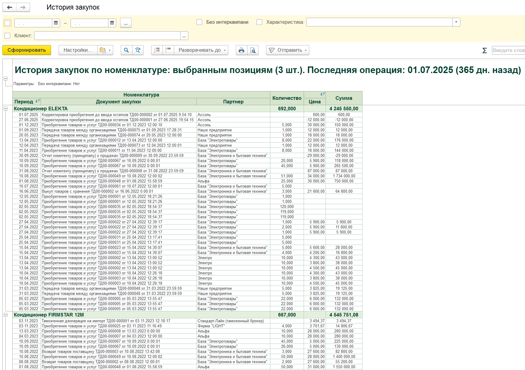 нет группировки по характеристикам
