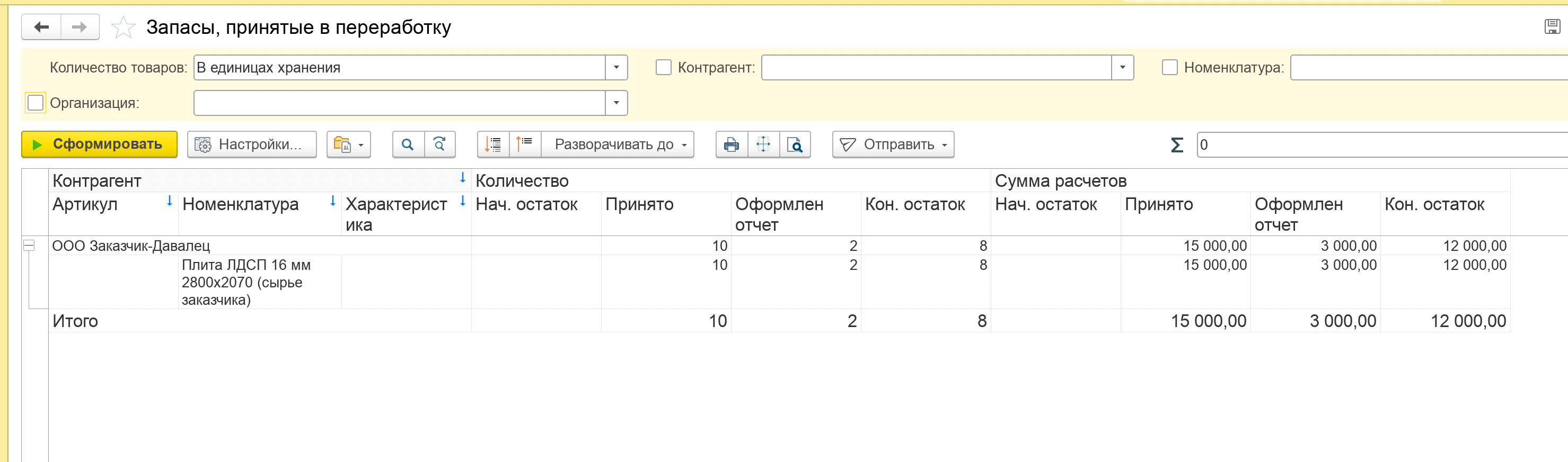 Отчет «Запасы, принятые в переработку» в 1С:УНФ 3.0 по контрагенту ООО Заказчик-Давалец: плита ЛДСП, принято 10, оформлен отчет 2, конечный остаток 8, суммы 15 000, 3 000 и 12 000