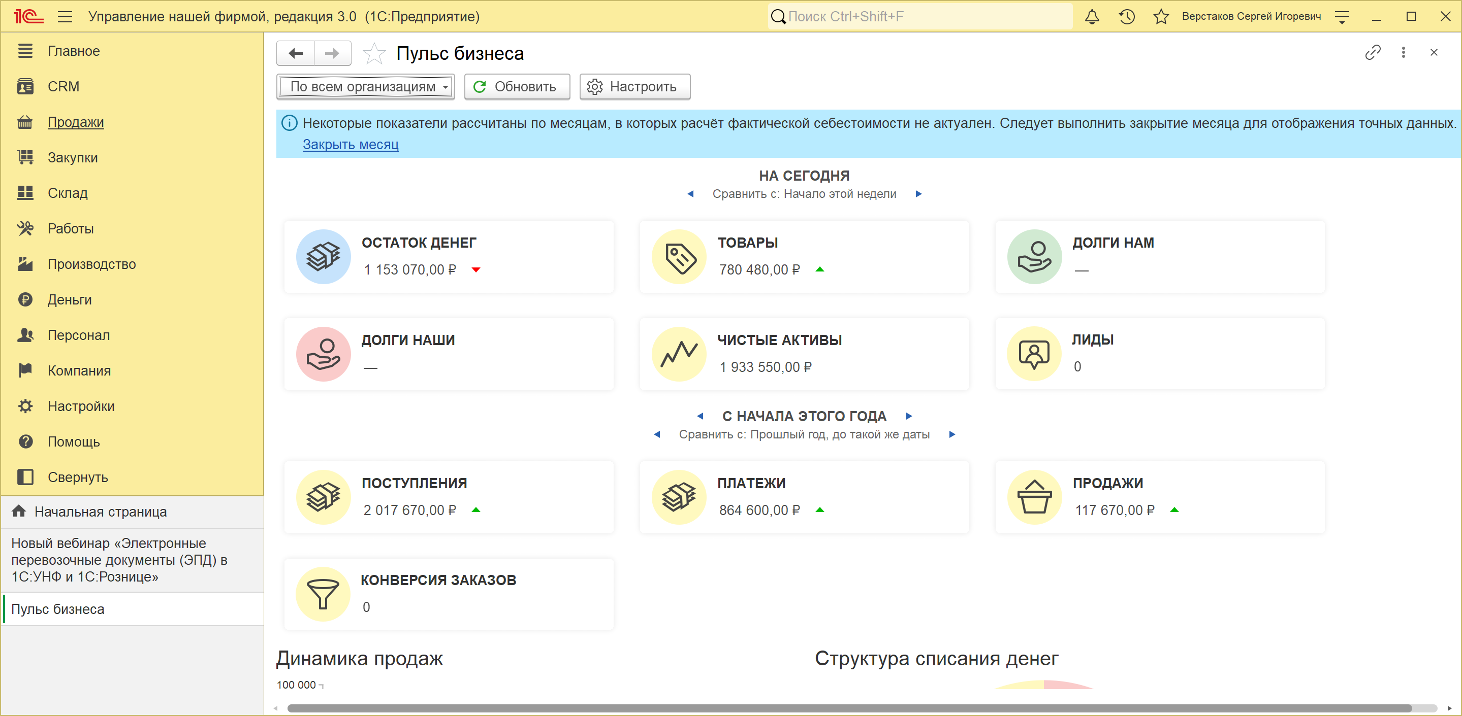Пульс бизнеса в 1С:УНФ 3.0: показатели «Остаток денег», «Товары», «Долги нам», «Чистые активы», «Поступления», «Платежи», «Продажи» и диаграммы