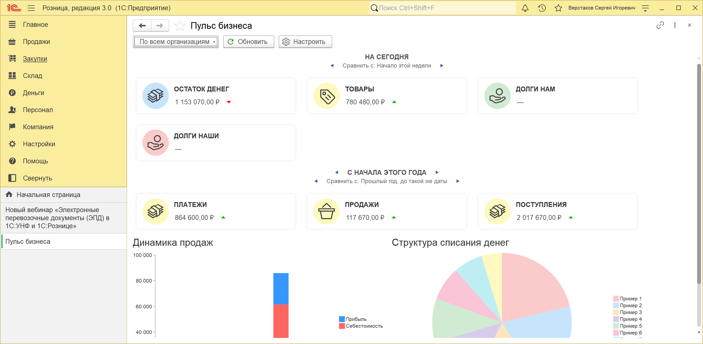 Пульс бизнеса в 1С:Рознице 3.0