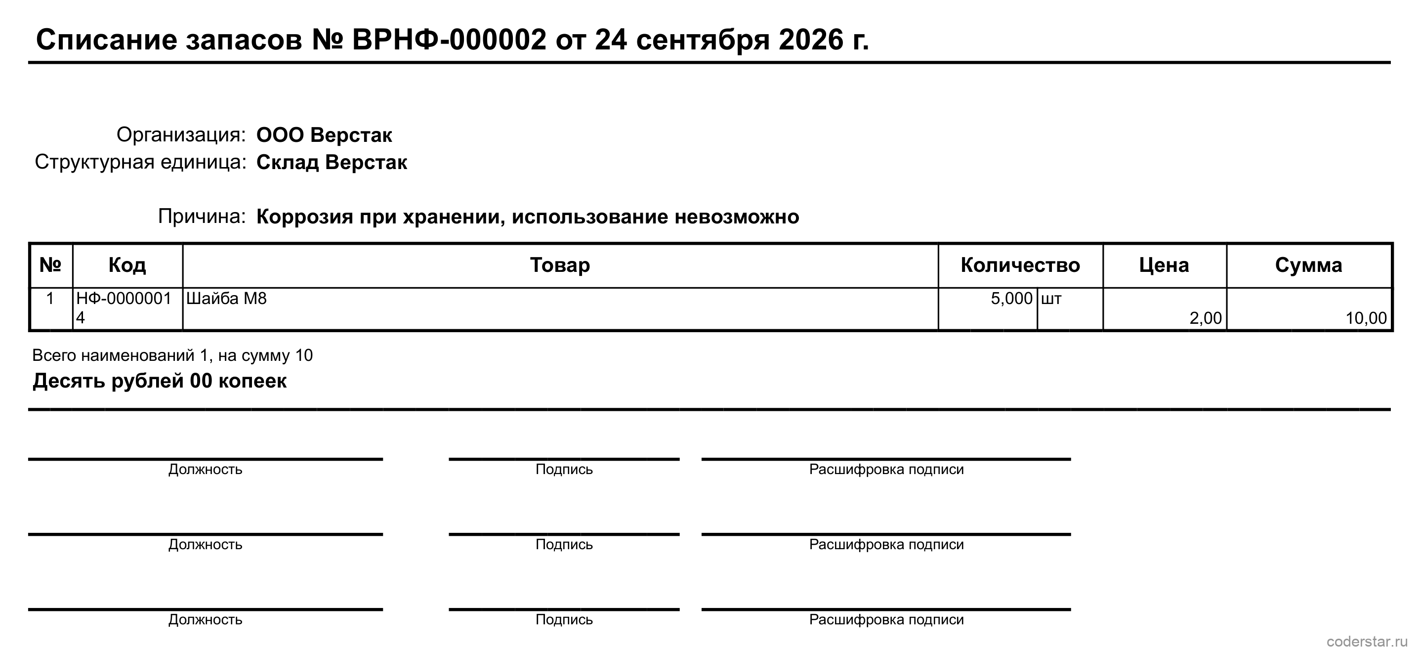 Печатная форма «Акт списания товаров» по документу ВРНФ-000002 от 24.09.2026: шайба М8, 5 шт, 2 руб, всего наименований 1 на сумму 10 руб, десять рублей 00 копеек