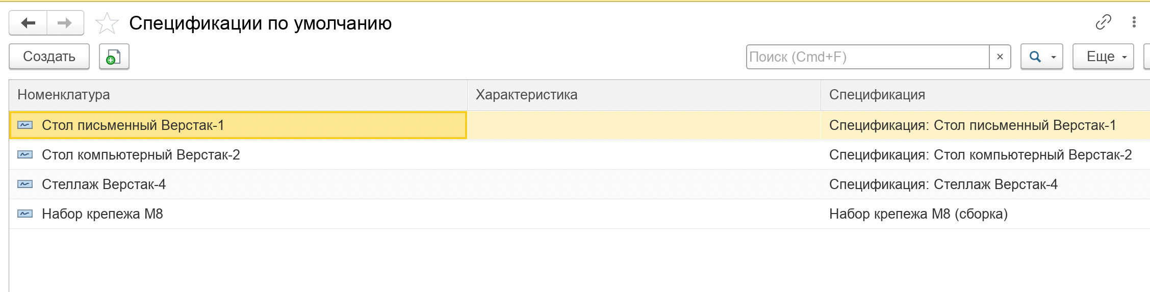 Регистр сведений «Спецификации по умолчанию» в 1С:УНФ 3.0: основная спецификация для каждого изделия