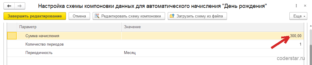 Форма «Настройка схемы компоновки данных для автоматического начисления „День рождения“» в 1С:Управление торговлей 11.5, закладка «Параметры»: таблица из трех строк — «Сумма начисления» со значением 300,00, «Количество периодов» со значением 1 и «Периодичность» со значением «Месяц»