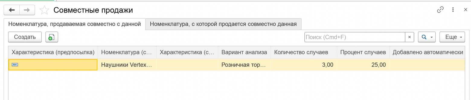 Форма «Совместные продажи» из карточки номенклатуры в 1С:Управление торговлей 11: две закладки со связками товара, вариант анализа, процент случаев