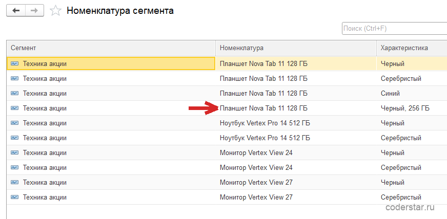 Список «Номенклатура сегмента» в 1С:Управление торговлей 11.5 с отбором по сегменту «Техника акции»: десять строк — планшет «Nova Tab 11 128 ГБ» в характеристиках «Черный», «Серебристый», «Синий» и «Черный, 256 ГБ», ноутбук «Vertex Pro 14 512 ГБ» в характеристиках «Черный» и «Серебристый», мониторы «Vertex View 24» и «Vertex View 27» каждый в характеристиках «Черный» и «Серебристый»