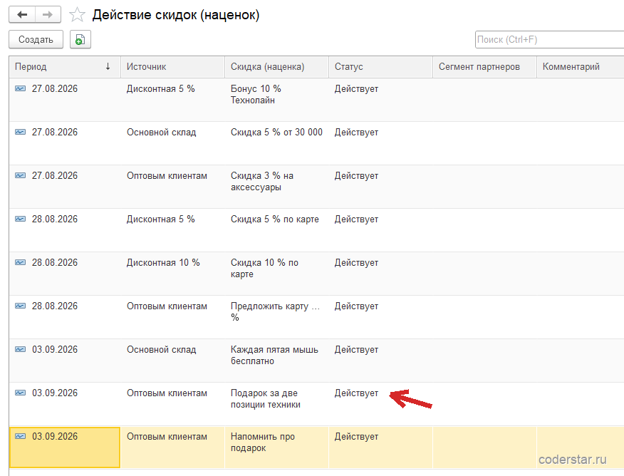 Список регистра «Действие скидок (наценок)» в 1С:Управление торговлей 11.5: девять записей с колонками «Период», «Источник», «Скидка (наценка)», «Статус», «Сегмент партнеров», «Комментарий» и «Ответственный», три записи от 03.09.2026 — «Каждая пятая мышь бесплатно» по основному складу, «Подарок за две позиции техники» и «Напомнить про подарок» по соглашению «Оптовым клиентам», все в статусе «Действует», выше записи прошлых уроков от 27 и 28 августа по видам карт лояльности, складу и соглашению