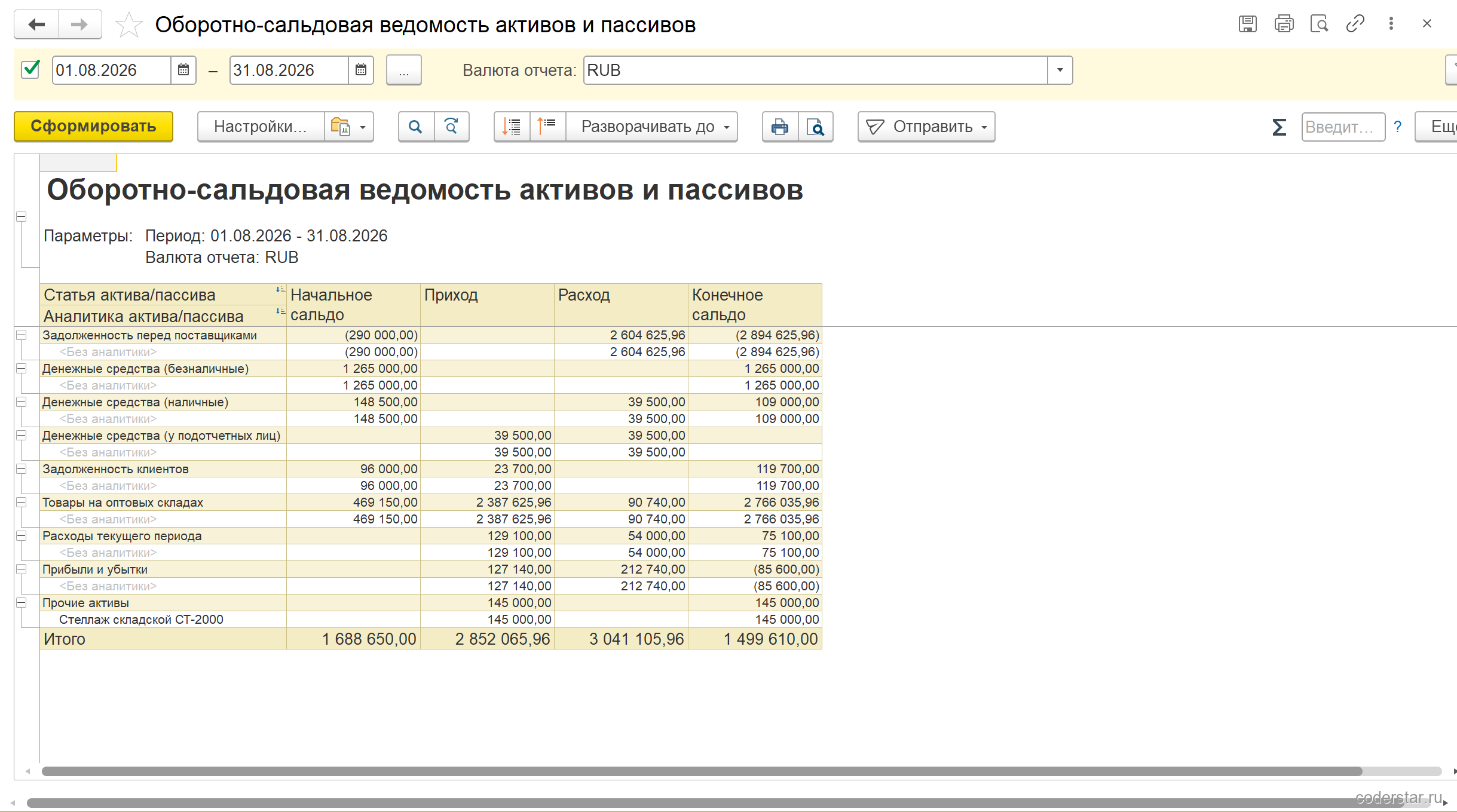 Отчет «Оборотно-сальдовая ведомость активов и пассивов» в 1С:Управление торговлей 11.5 за период с 01.08.2026 по 31.08.2026: строка «Прочие активы» с аналитикой «Стеллаж складской СТ-2000» — приход и конечное сальдо 145 000 рублей, «Расходы текущего периода» с приходом 129 100, «Задолженность перед поставщиками» с конечным сальдо 2 894 625,96 рубля