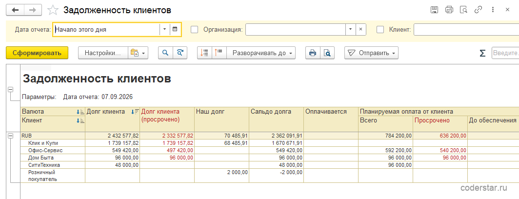 Отчет «Задолженность клиентов» в 1С:Управление торговлей 11.5 с суммой долга по договору