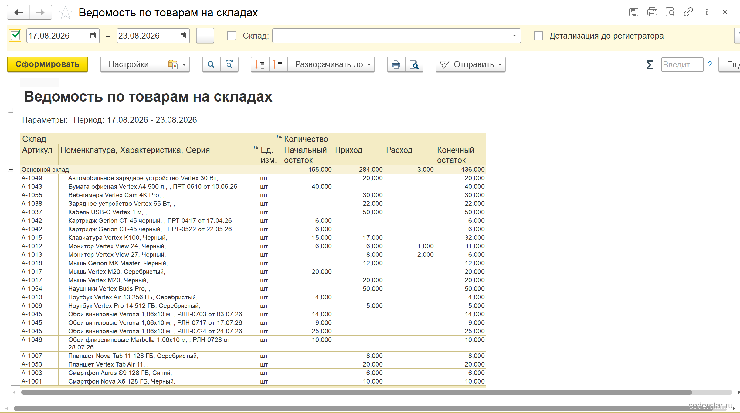 Отчет «Ведомость по товарам на складах» в 1С:Управление торговлей 11.5 за август 2026 года: строки с монитором Vertex View 24 и клавиатурой Vertex K100 по основному складу