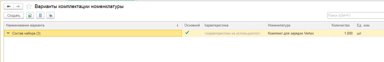 Список вариантов комплектации номенклатуры.