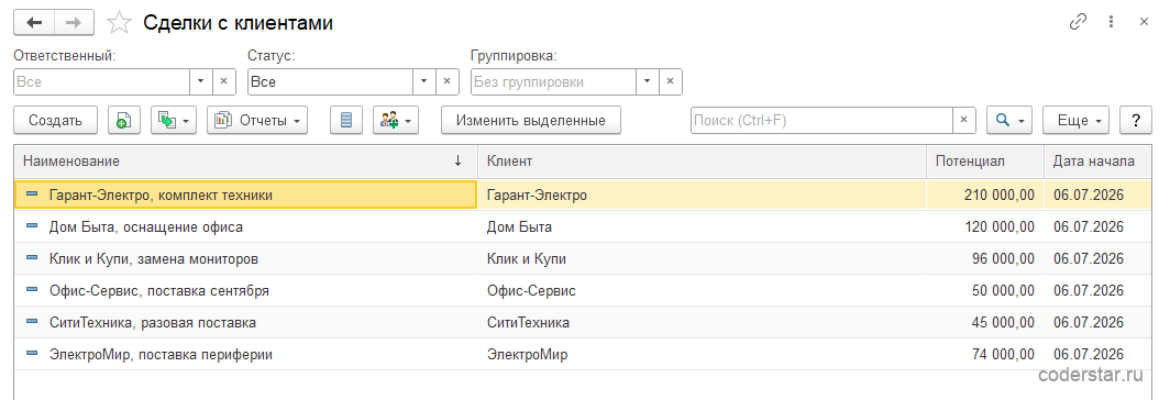 Список «Сделки с клиентами» в 1С:Управление торговлей 11.5: шесть сделок с колонками наименования, клиента, потенциала и даты начала