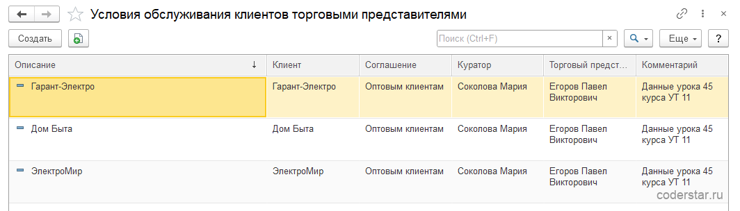 Список условий обслуживания партнеров торговыми представителями в 1С:Управление торговлей 11.5