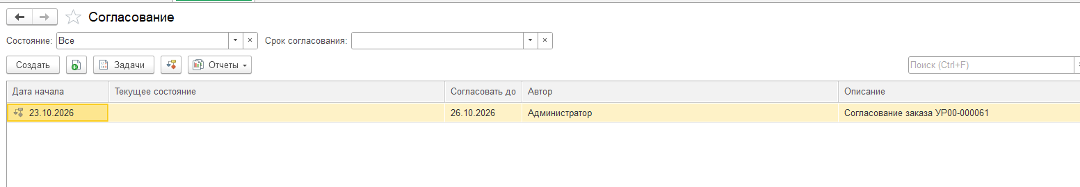 Список бизнес-процессов согласования заказа на внутреннее потребление.