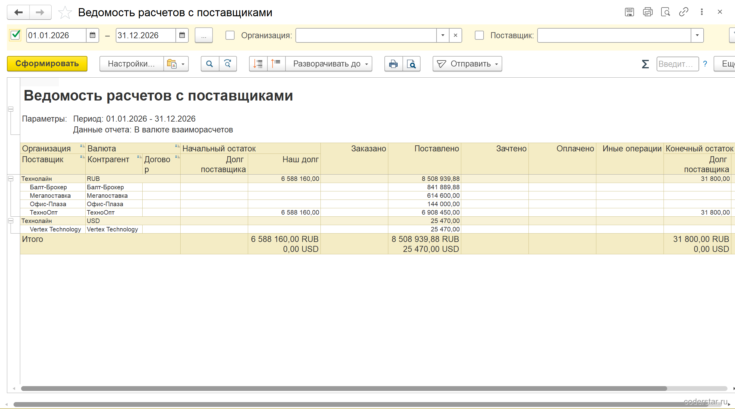 Отчет «Ведомость расчетов с поставщиками» в 1С:Управление торговлей 11.5 за 2026 год: по организации «Технолайн» поставлено 8 508 939,88 рубля, у поставщика «ТехноОпт» конечный остаток в колонке «Долг поставщика» — 31 800,00 рубля, отдельной строкой расчеты с «Vertex Technology» в долларах
