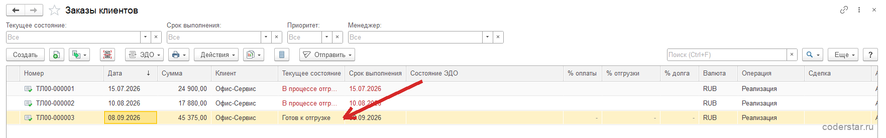 Список «Заказы клиентов» в 1С:Управление торговлей 11.5 с отборами «Текущее состояние», «Срок выполнения», «Приоритет» и «Менеджер», колонками «Номер», «Дата», «Клиент», «Сумма», «Текущее состояние», «% оплаты», «% отгрузки» и «% долга»: три заказа клиента «Офис-Сервис» — ТЛ00-000001 от 15.07.2026 на 24 900,00 и ТЛ00-000002 от 10.08.2026 на 17 880,00 в состоянии «В процессе отгрузки», ТЛ00-000003 от 08.09.2026 на 45 375,00 в состоянии «Готов к отгрузке», у которого колонки процентов заполнены прочерками
