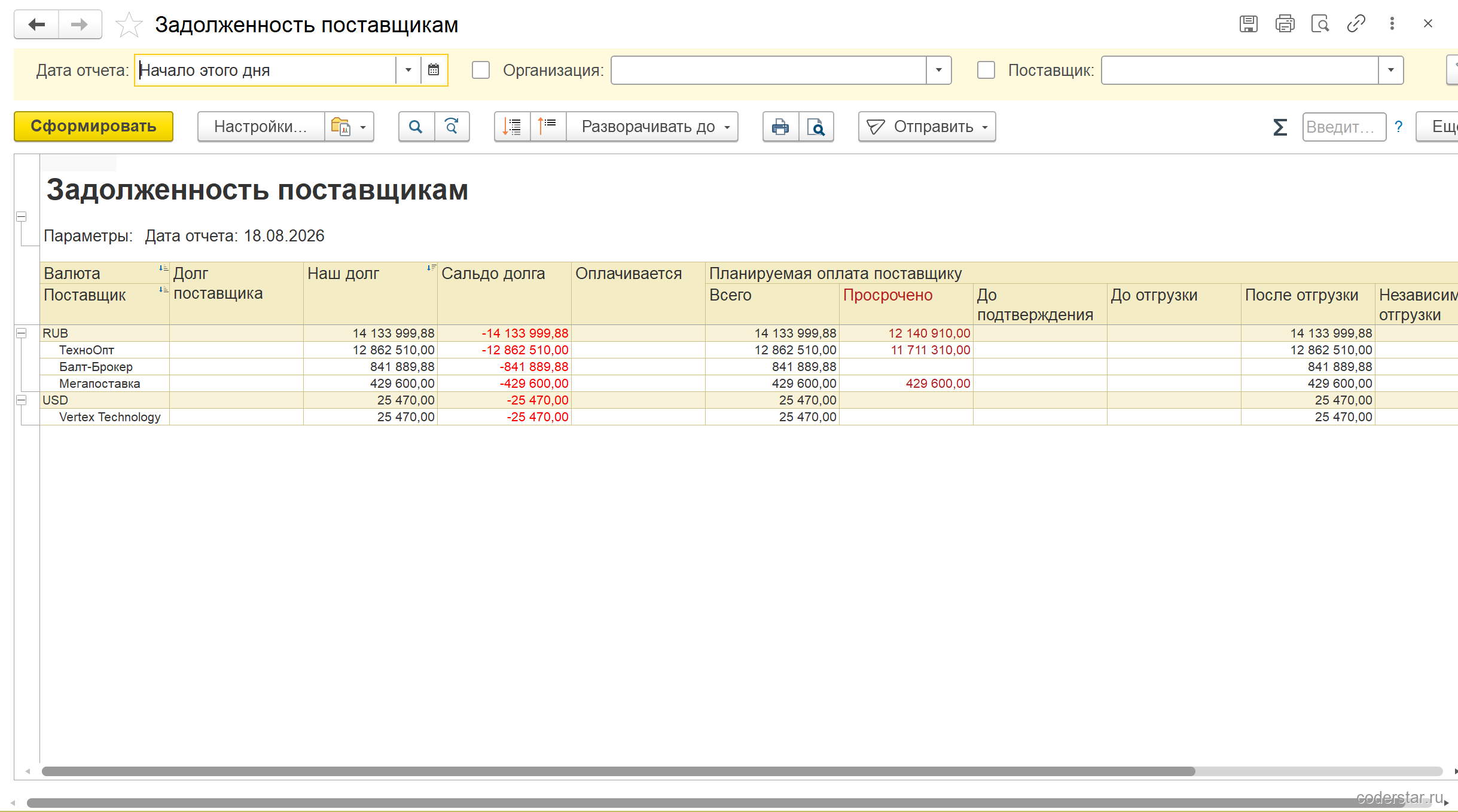 Отчет «Задолженность поставщикам» в 1С:Управление торговлей 11.5: долг перед «ТехноОпт», «Мегапоставкой», Vertex Technology и «Балт-Брокером» с суммами и итогом