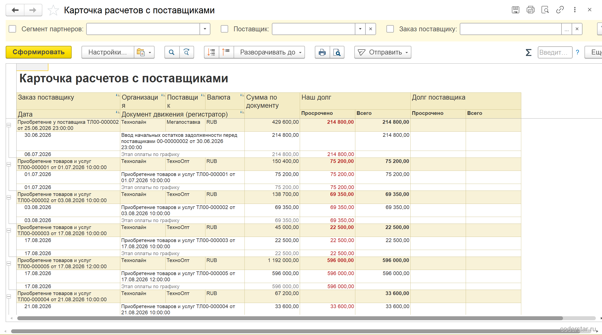 Отчет «Карточка расчетов с поставщиками» в 1С:Управление торговлей 11.5: строки по объектам расчетов — приобретение ТЛ00-000005 от 17.08.2026 с нашим долгом 596 000,00, приобретения ТЛ00-000001 (75 200,00), ТЛ00-000002 (69 350,00), ТЛ00-000003 (22 500,00) и ТЛ00-000004 (33 600,00), а также ввод остатков задолженности перед «Мегапоставкой» на 214 800,00