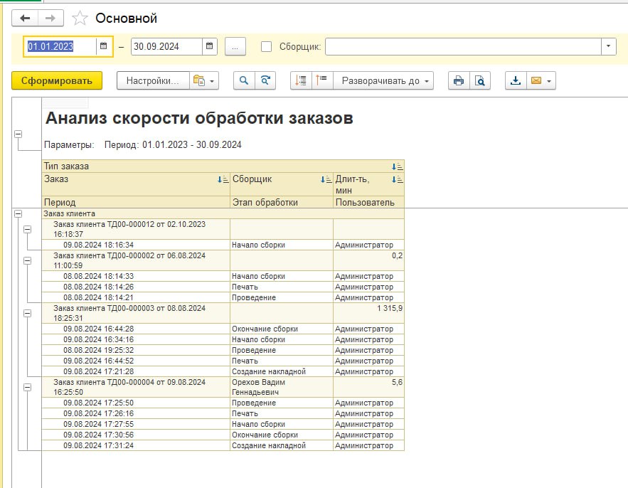 Отслеживание времени обработки заказов в 1С