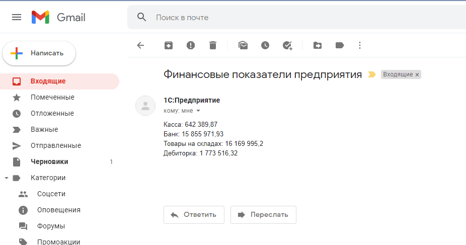 Рассылка финансовых показателей из 1С