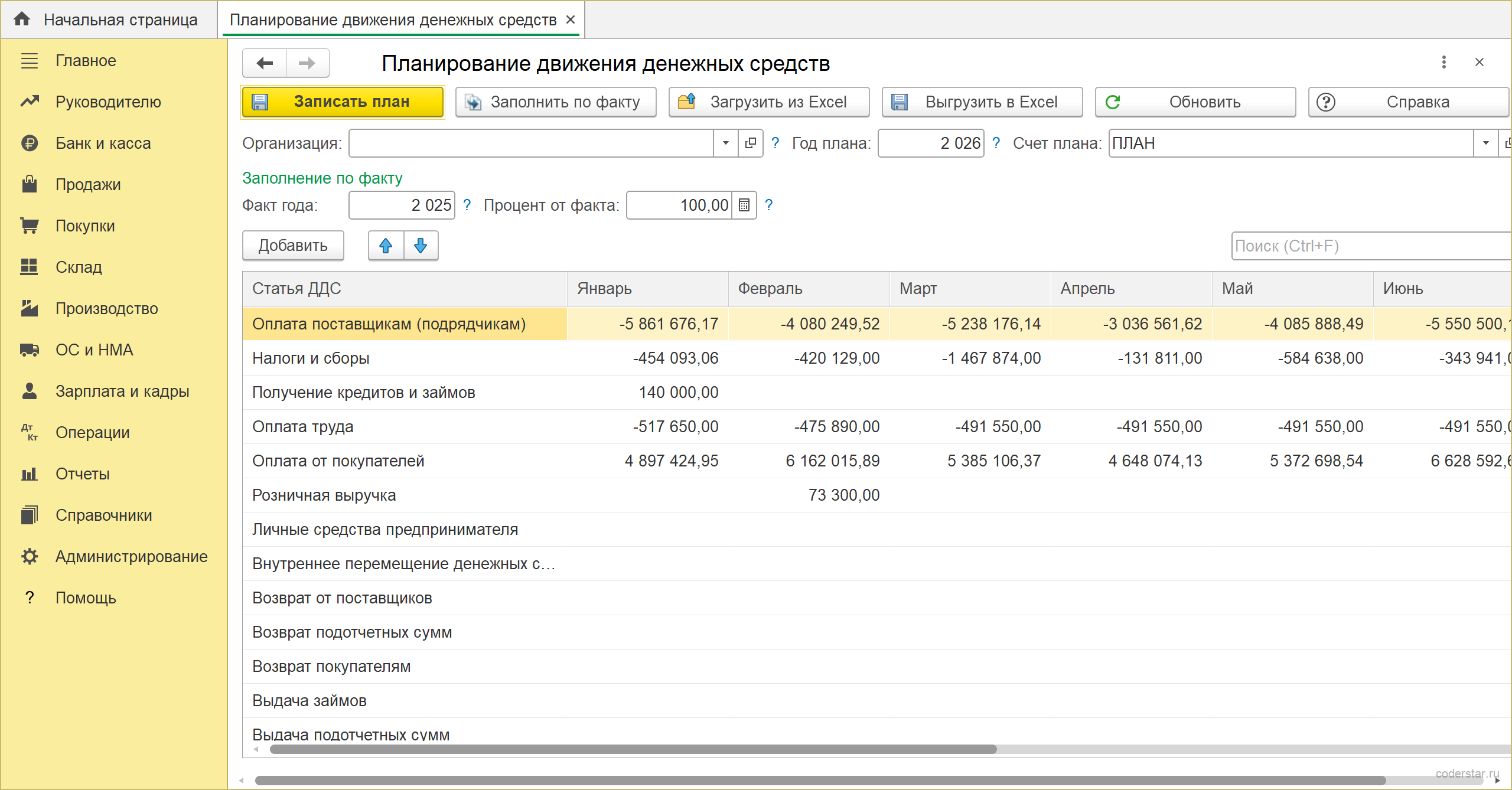 Бюджет движения денежных средств БДДС
