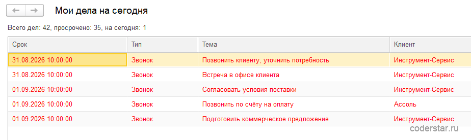 врезка «Мои дела на сегодня» на начальной странице 1С УТ 11