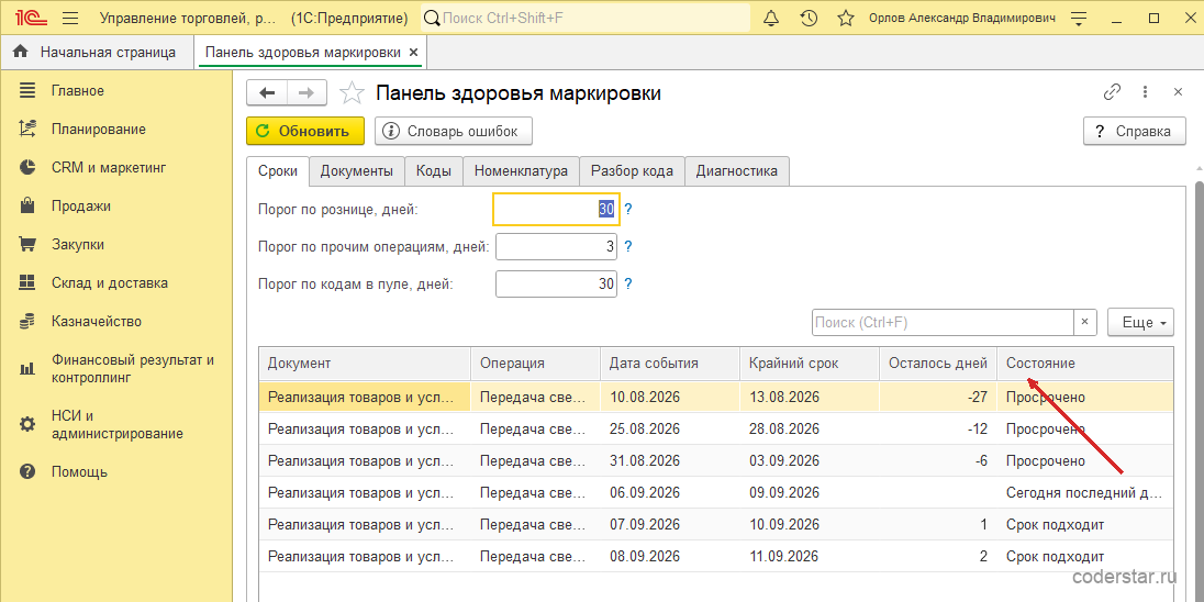 Панель здоровья маркировки ИС МП