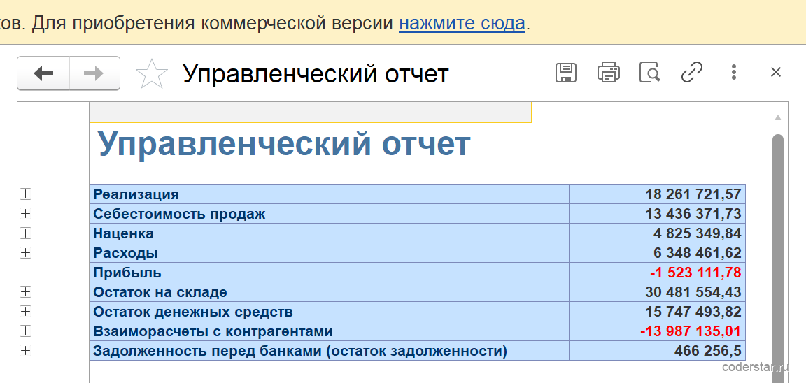 Управленческий отчет для директора