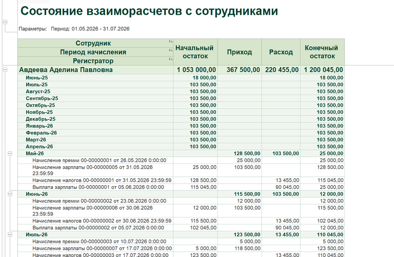 взаиморасчёты с сотрудниками по зарплате в 1С УТ 11