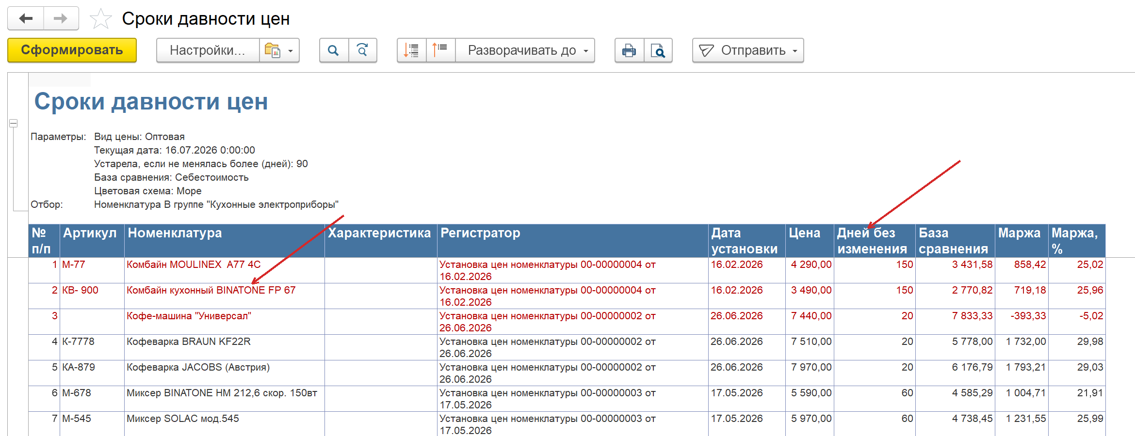 Наводим порядок в ценах номенклатуры в 1С