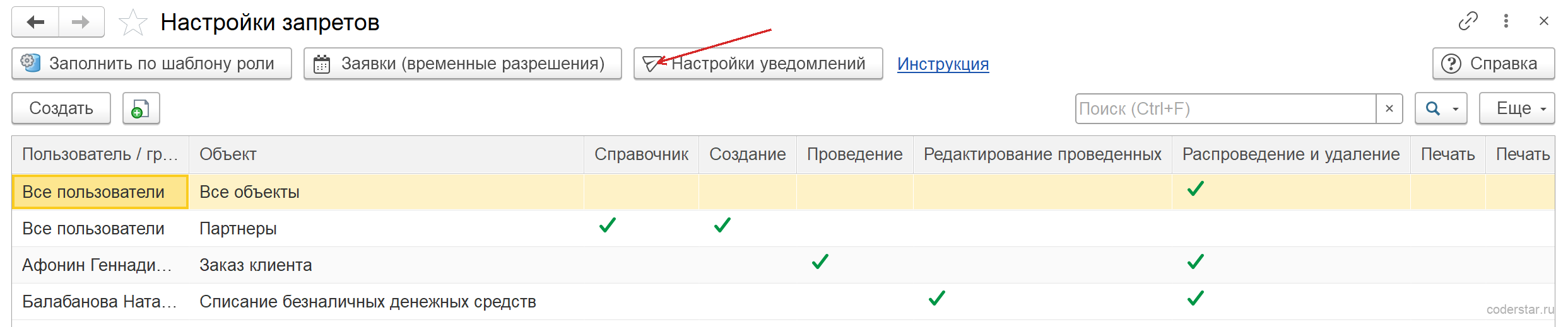 Запрет действий с документами в 1С