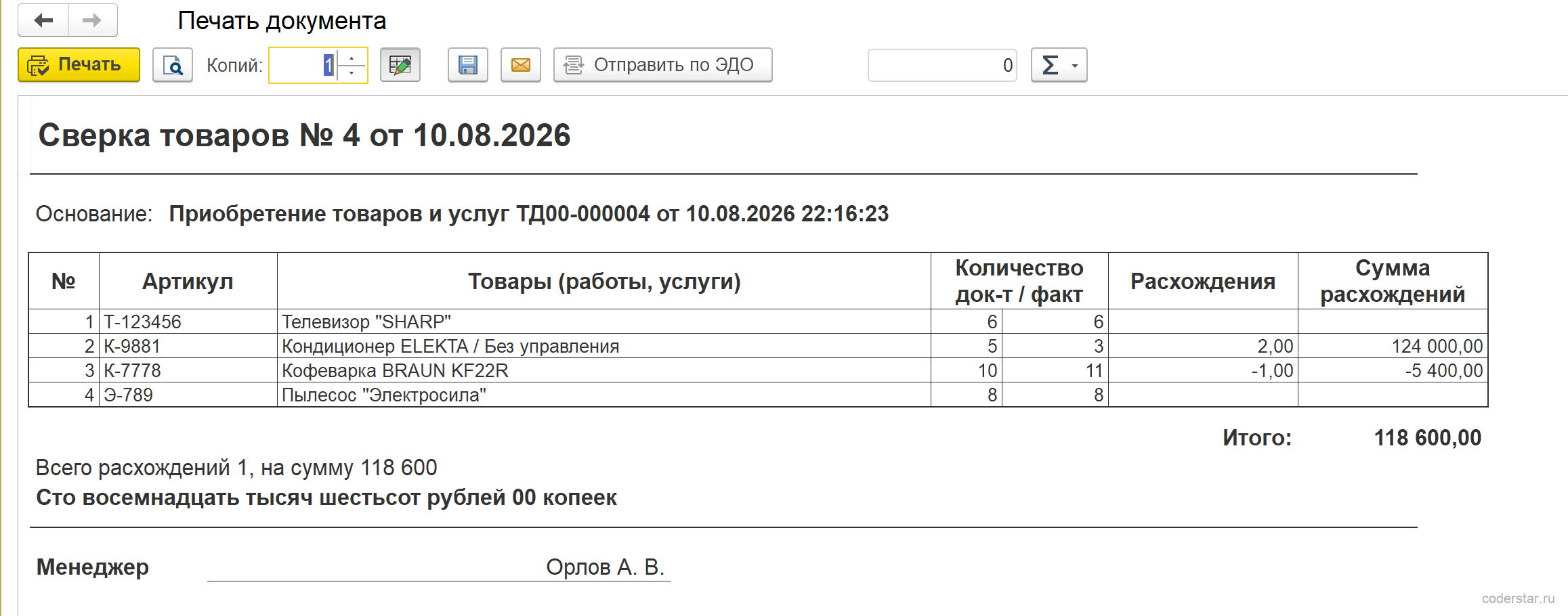 печатная форма Сверка товаров с количеством по документу и по факту