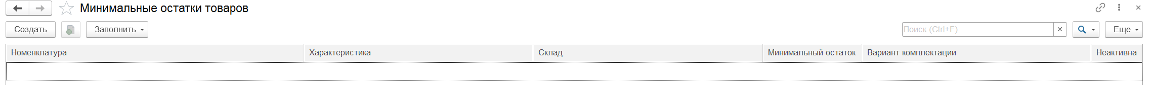 минимальные остатки товаров