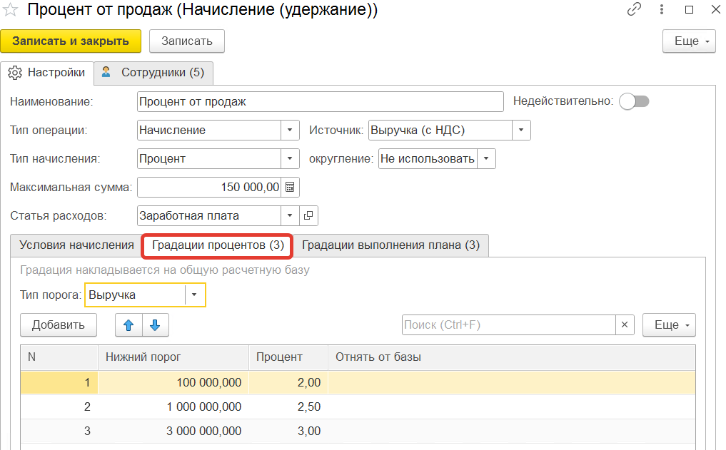 процент премии менеджера по продажам