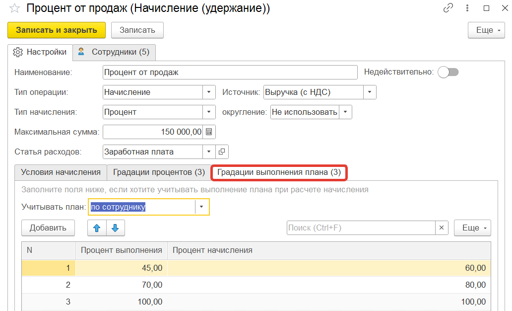 градации выполнения плана