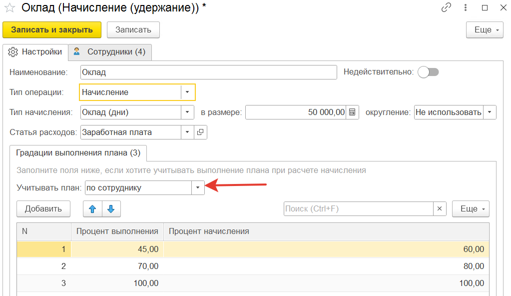градация процентов выполнения плана