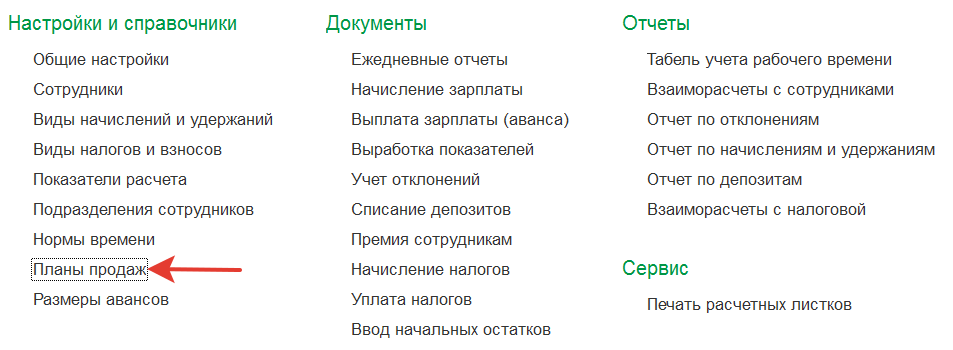 планы продаж