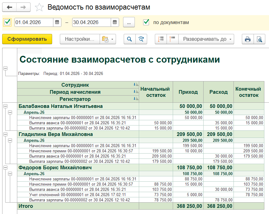 ведомость по взаиморасчетам с сотрудниками