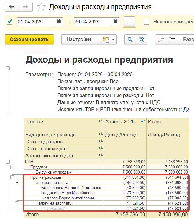 доходы и расходы предприятия